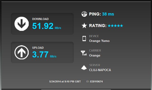 test viteza internet orange Yumo 4G orange cu provider server UPC Cluj